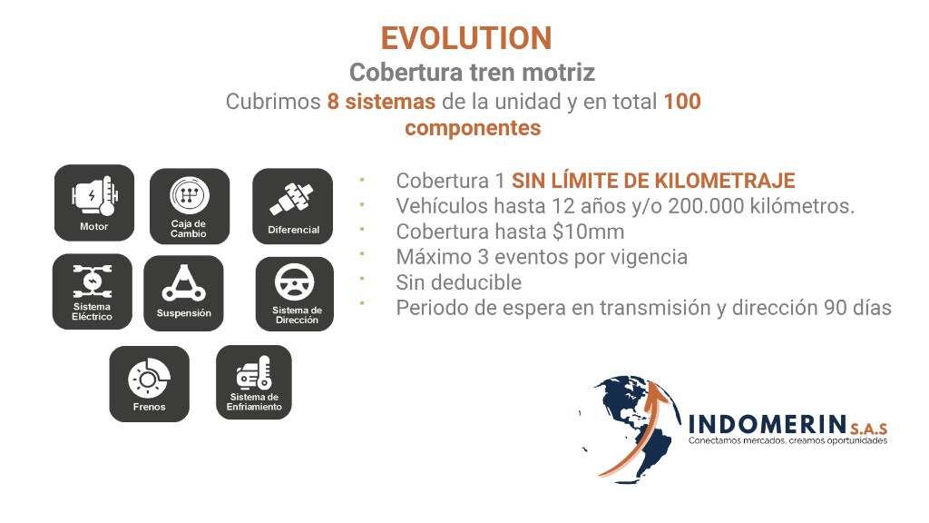 Plan EVOLUTION: 8 sistemas y 100 componentes del tren motriz, sin límite de kilometraje