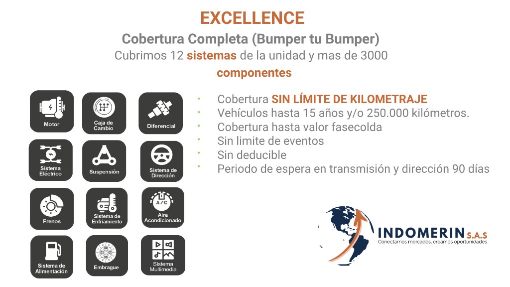 Plan EXCELLENCE: 12 sistemas y más de 3.000 componentes, cobertura integral