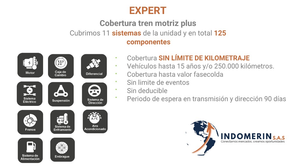 Plan EXPERT: 11 sistemas y 125 componentes, cobertura ampliada del tren motriz
